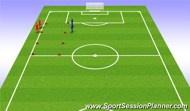 Football/Soccer Session Plan Drill (Colour): Activity - 2 v 2