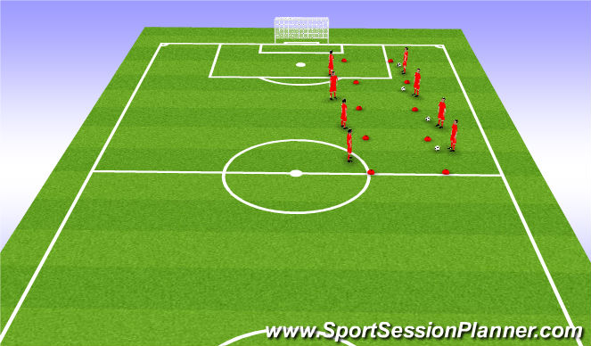 Football/Soccer Session Plan Drill (Colour): Activity