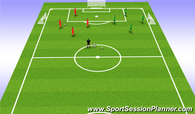 Football/Soccer Session Plan Drill (Colour): SSG2