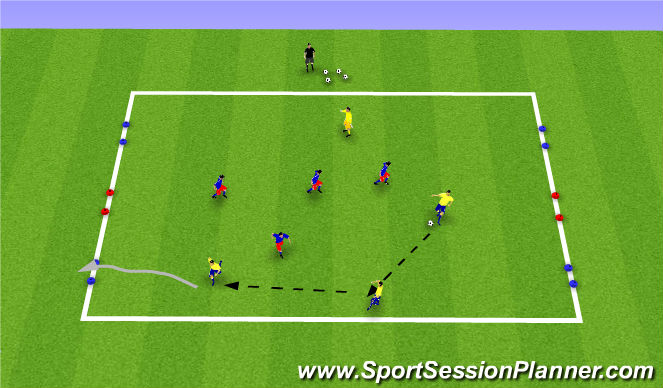 Football/Soccer Session Plan Drill (Colour): Global - 3 Goal