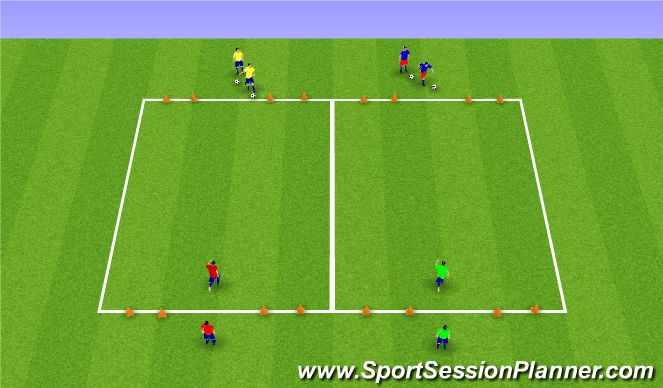 Football/Soccer Session Plan Drill (Colour): Analytical: 1v1