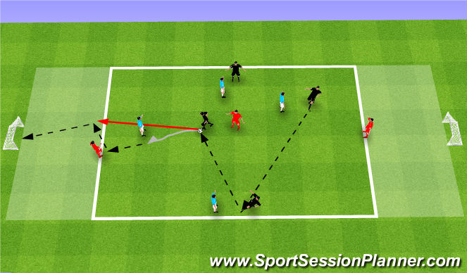 Football/Soccer Session Plan Drill (Colour): Screen 2