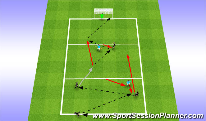 Football/Soccer Session Plan Drill (Colour): Screen 3