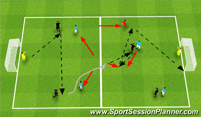 Football/Soccer Session Plan Drill (Colour): Screen 4