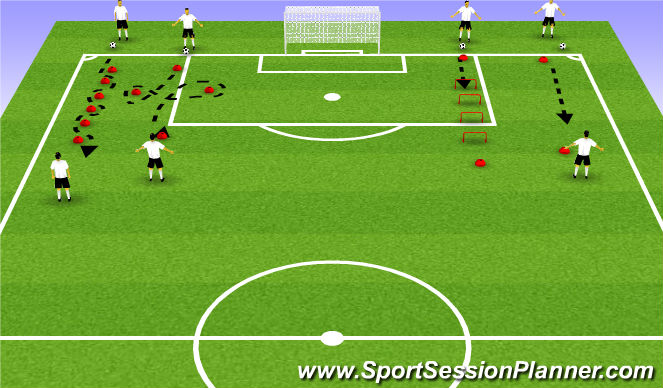 Football/Soccer Session Plan Drill (Colour): CALENTAMIENTO