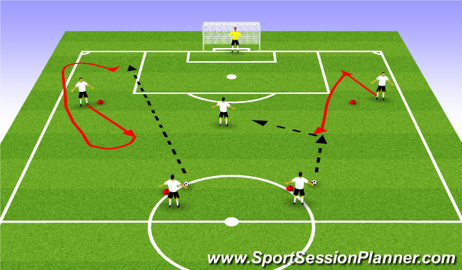 Football/Soccer Session Plan Drill (Colour): DESMARQUE