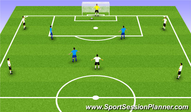 Football/Soccer Session Plan Drill (Colour): SALIDA BALON