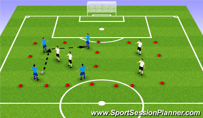 Football/Soccer Session Plan Drill (Colour): C ORIENTACION