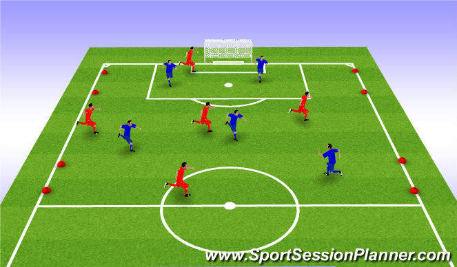 Football/Soccer Session Plan Drill (Colour): SSG with 4 goals