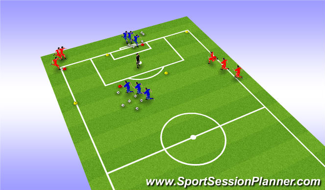 Football/Soccer Session Plan Drill (Colour): 1vs1 attacking