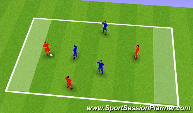 Football/Soccer Session Plan Drill (Colour): 3v3 to endzone