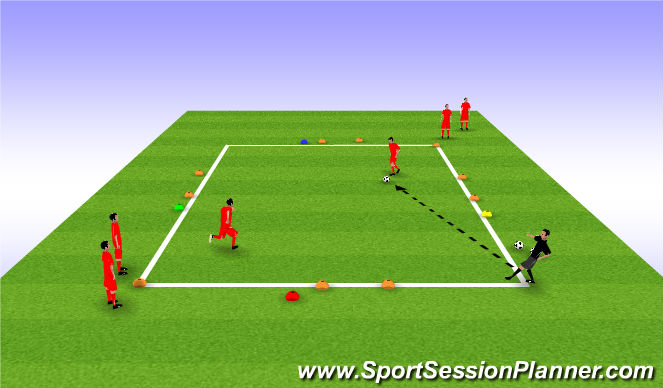 Football/Soccer Session Plan Drill (Colour): 1v1 game