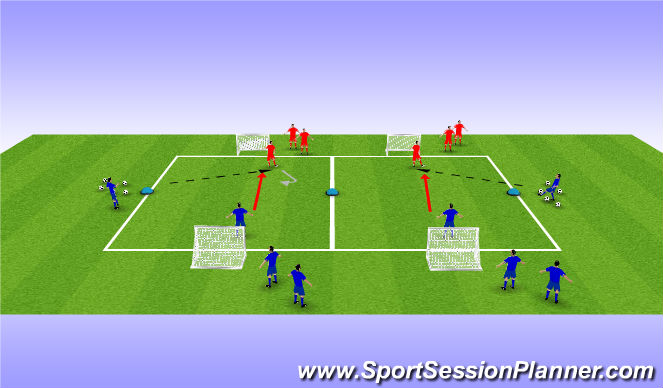 Football/Soccer Session Plan Drill (Colour): Screen 1