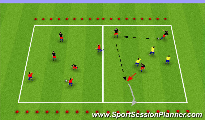 Football/Soccer Session Plan Drill (Colour): Global: 3v3