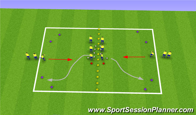Football/Soccer Session Plan Drill (Colour): Analytical: Dribbling 1v1