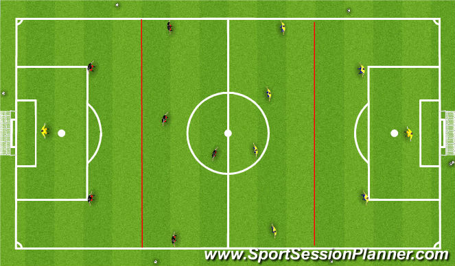 Football/Soccer Session Plan Drill (Colour): Global: Game