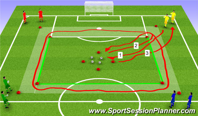 Football/Soccer Session Plan Drill (Colour): Warm-up:  Relay race