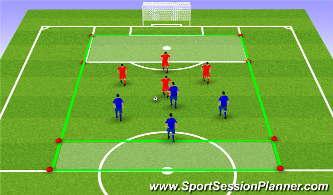 Football/Soccer Session Plan Drill (Colour): Initial Game