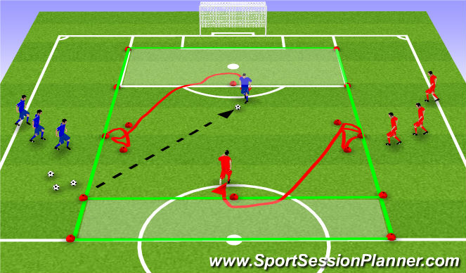 Football/Soccer Session Plan Drill (Colour): Activity