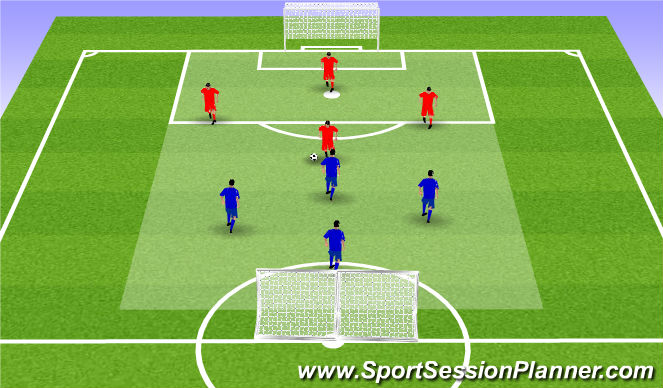 Football/Soccer Session Plan Drill (Colour): Final Game