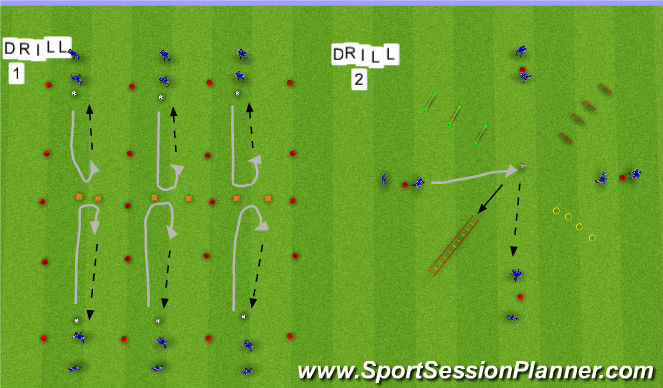 Football/Soccer Session Plan Drill (Colour): Ball manipulation and Agility work