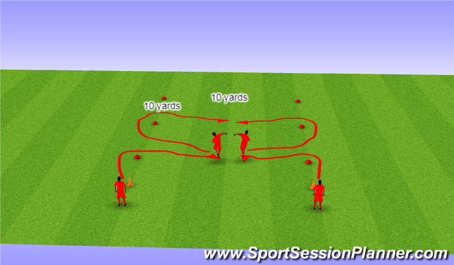 Football/Soccer Session Plan Drill (Colour): Physical