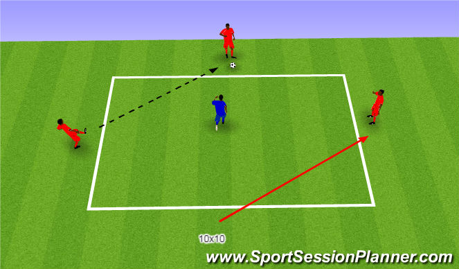 Football/Soccer Session Plan Drill (Colour): Rondo