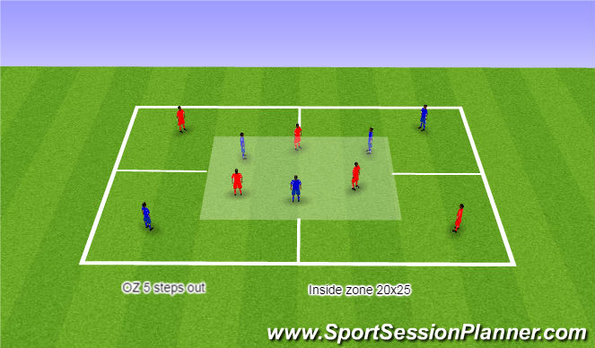 Football/Soccer Session Plan Drill (Colour): Tech/skill practice