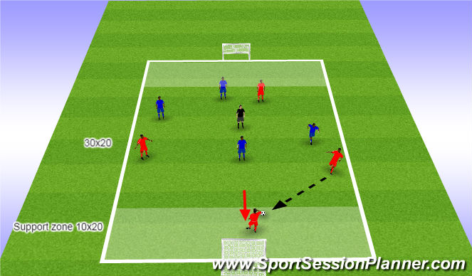 Football/Soccer Session Plan Drill (Colour): Conditioned SSG