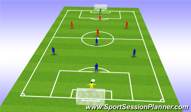 Football/Soccer Session Plan Drill (Colour): Free play game