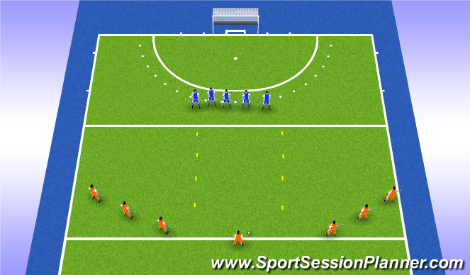 Hockey Session Plan Drill (Colour): Attacking channels