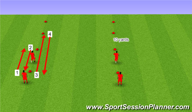 Football/Soccer Session Plan Drill (Colour): Physical