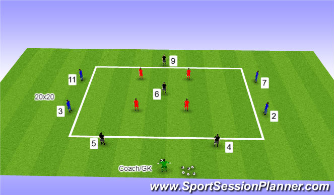 Football/Soccer Session Plan Drill (Colour): Rondo
