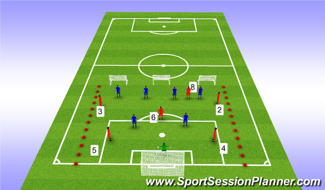Football/Soccer Session Plan Drill (Colour): Functional