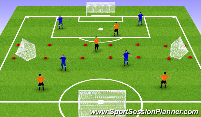 Football/Soccer Session Plan Drill (Colour): Screen 1