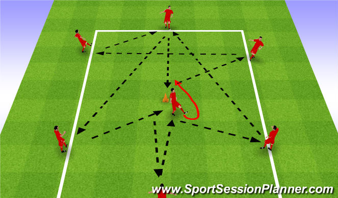 Football/Soccer Session Plan Drill (Colour): Passing Pattern Long and Short