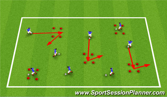 Football/Soccer Session Plan Drill (Colour): Unopposed dribbling / turning