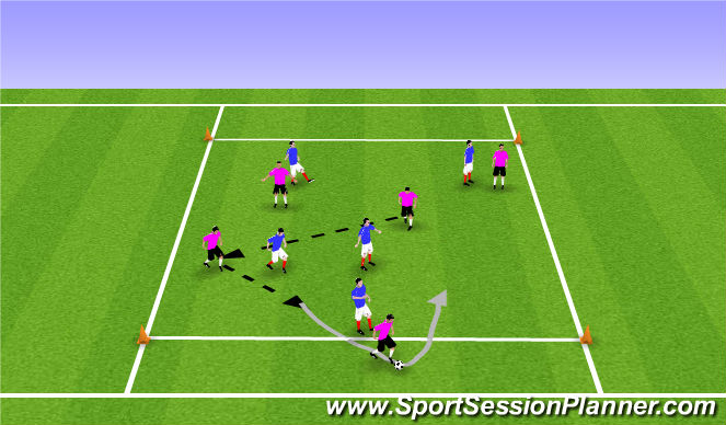 Football/Soccer Session Plan Drill (Colour): Small sided dribbling game