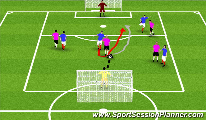 Football/Soccer Session Plan Drill (Colour): Conditioned game