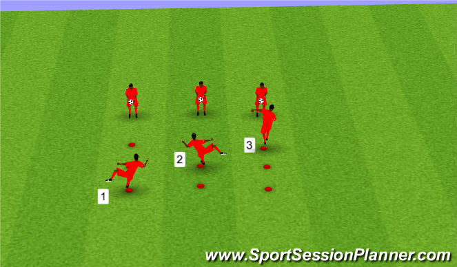 Football/Soccer Session Plan Drill (Colour): Physical