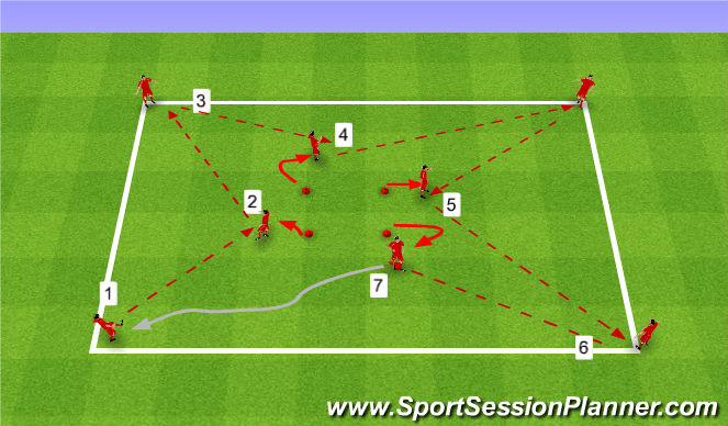Football/Soccer Session Plan Drill (Colour): Star Passing