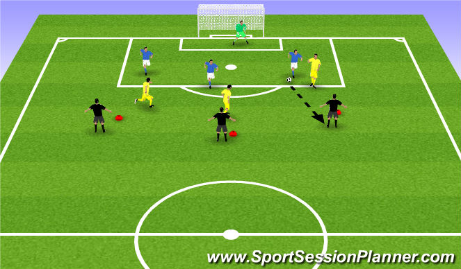 Football/Soccer Session Plan Drill (Colour): 3 v 3 + 3
