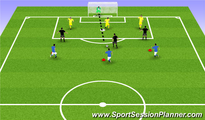 Football/Soccer Session Plan Drill (Colour): Black Attacking