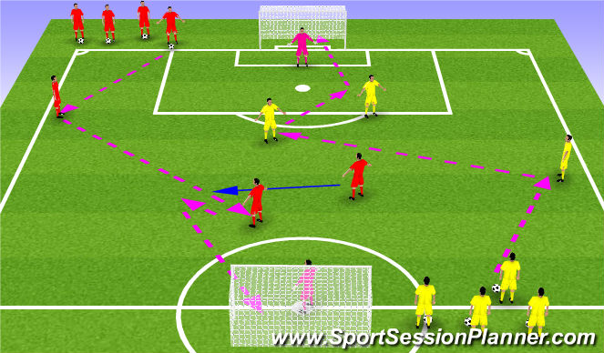 Football/Soccer Session Plan Drill (Colour): Comp 1