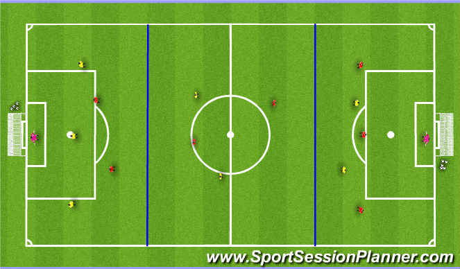 Football/Soccer Session Plan Drill (Colour): Comp 2