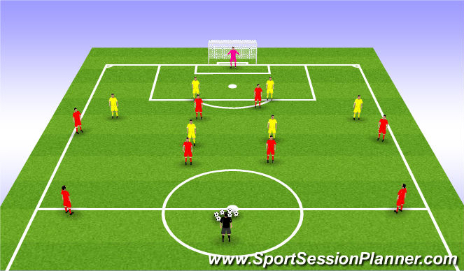 Football/Soccer Session Plan Drill (Colour): Phase