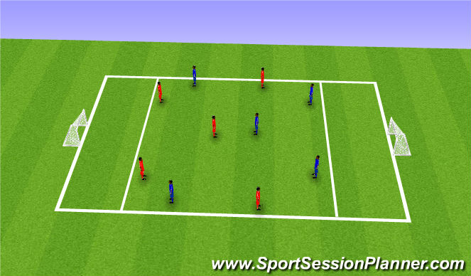 Football/Soccer Session Plan Drill (Colour): Conditioned SSG