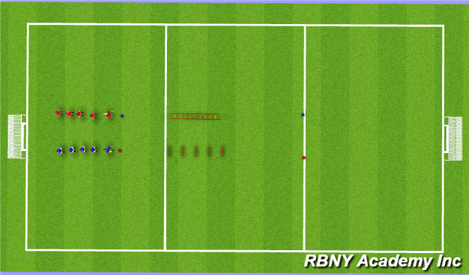 Football/Soccer Session Plan Drill (Colour): SAQ