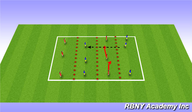 Football/Soccer Session Plan Drill (Colour): Conditioned Game