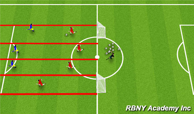 Football/Soccer Session Plan Drill (Colour): Conditioned Game